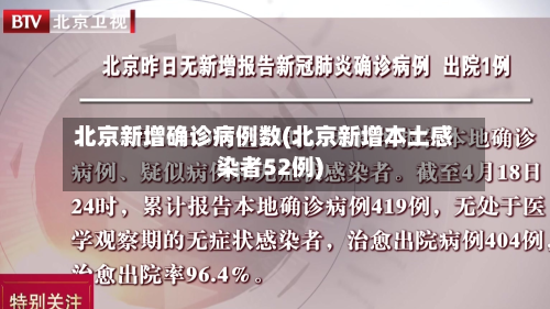 北京新增确诊病例数(北京新增本土感染者52例)