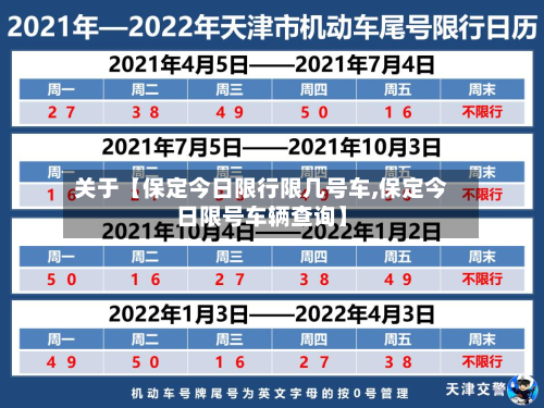 关于【保定今日限行限几号车,保定今日限号车辆查询】