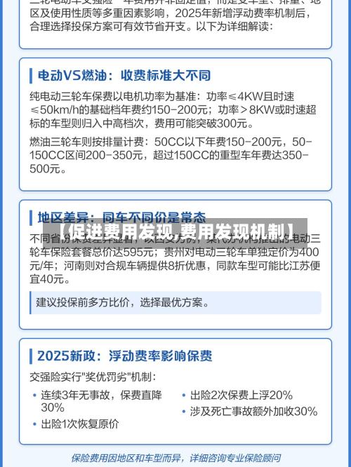 【促进费用发现,费用发现机制】-第1张图片