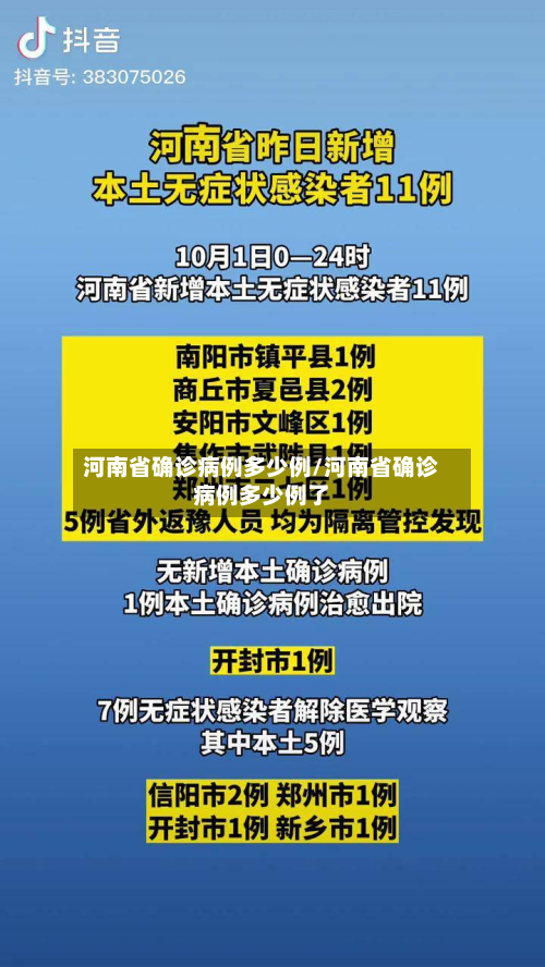 河南省确诊病例多少例/河南省确诊病例多少例了