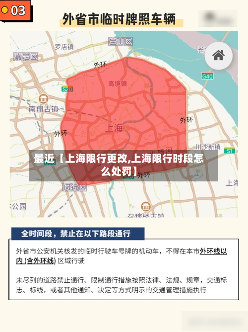 最近【上海限行更改,上海限行时段怎么处罚】