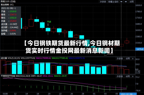 【今日钢铁期货最新行情,今日钢材期货实时行情金投网最新消息新闻】