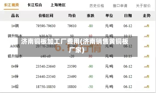 济南铜板加工厂费用(济南销售黄铜板厂家)