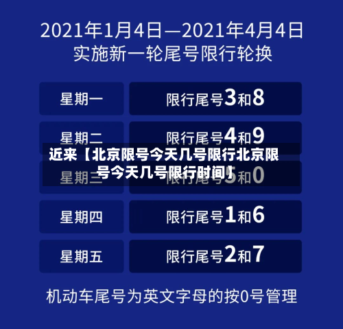 近来【北京限号今天几号限行北京限号今天几号限行时间】