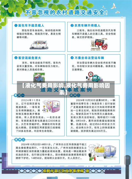 【液化气费用影响,液化气费用影响因素】