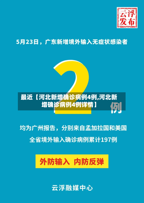 最近【河北新增确诊病例4例,河北新增确诊病例4例详情】