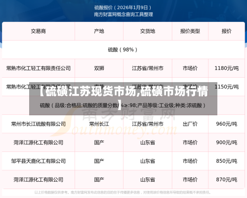 【硫磺江苏现货市场,硫磺市场行情】