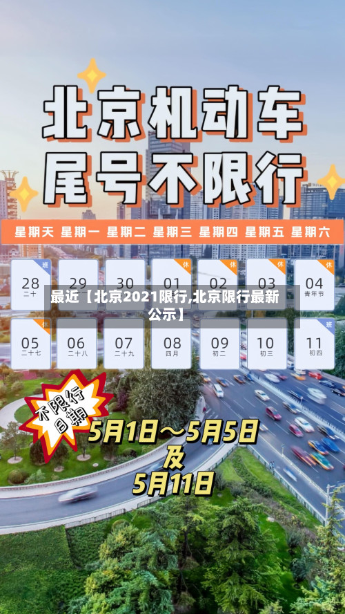最近【北京2021限行,北京限行最新公示】