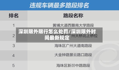 深圳限外限行怎么处罚/深圳限外时间最新规定