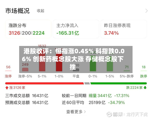 港股收评:恒指涨0.45% 科指跌0.06% 创新药概念股大涨 存储概念股下挫-第1张图片