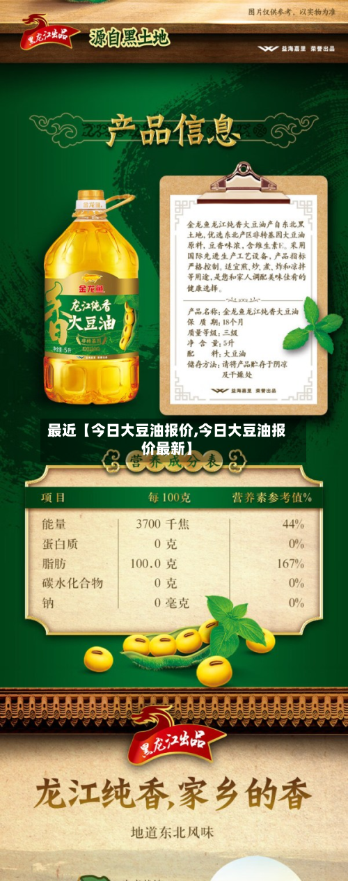 最近【今日大豆油报价,今日大豆油报价最新】
