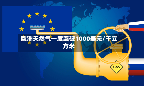 欧洲天然气一度突破1000美元/千立方米