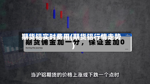 期货铝实时费用(期货铝行情走势)