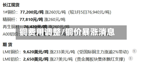 铜费用调整/铜价暴涨消息