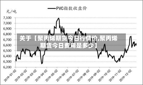 关于【聚丙烯期货今日行情价,聚丙烯期货今日费用是多少】