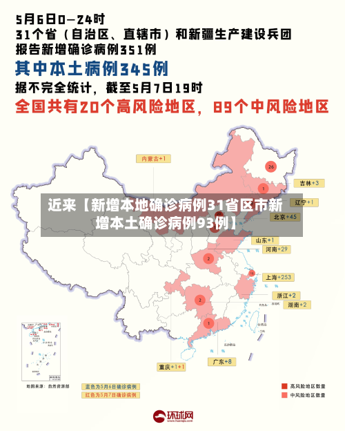 近来【新增本地确诊病例31省区市新增本土确诊病例93例】