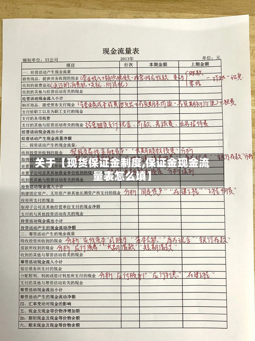关于【现货保证金制度,保证金现金流量表怎么填】