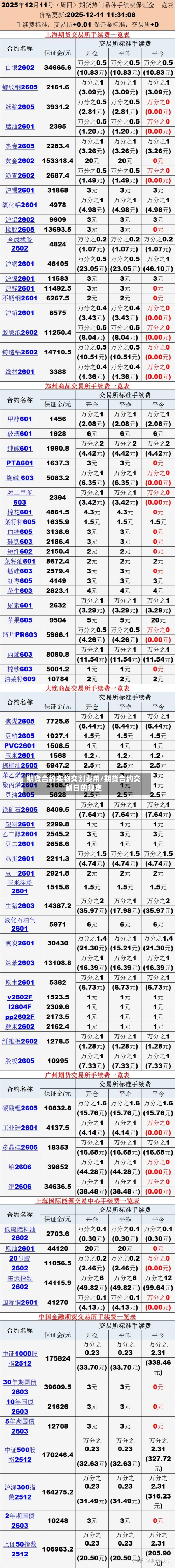 期货合约实物交割费用/期货合约交割日的规定
