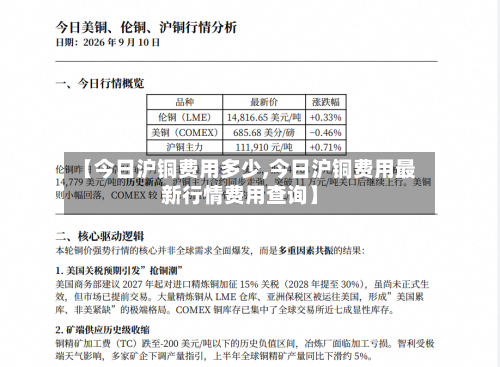 【今日沪铜费用多少,今日沪铜费用最新行情费用查询】