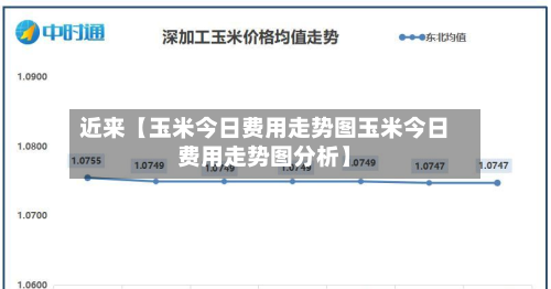 近来【玉米今日费用走势图玉米今日费用走势图分析】