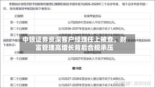 中银证券资深客户经理任上被查，财富管理高增长背后合规承压