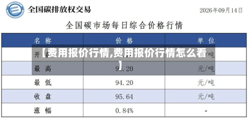 【费用报价行情,费用报价行情怎么看】