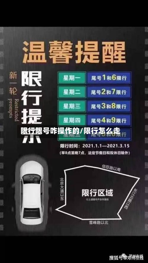限行限号咋操作的/限行怎么走