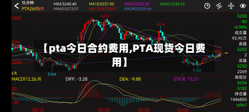 【pta今日合约费用,PTA现货今日费用】