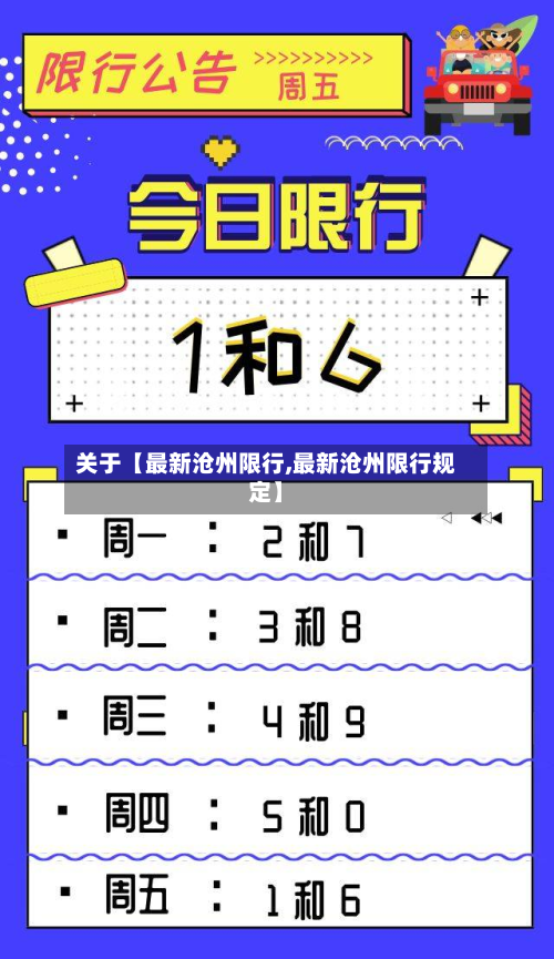 关于【最新沧州限行,最新沧州限行规定】
