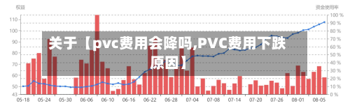 关于【pvc费用会降吗,PVC费用下跌原因】