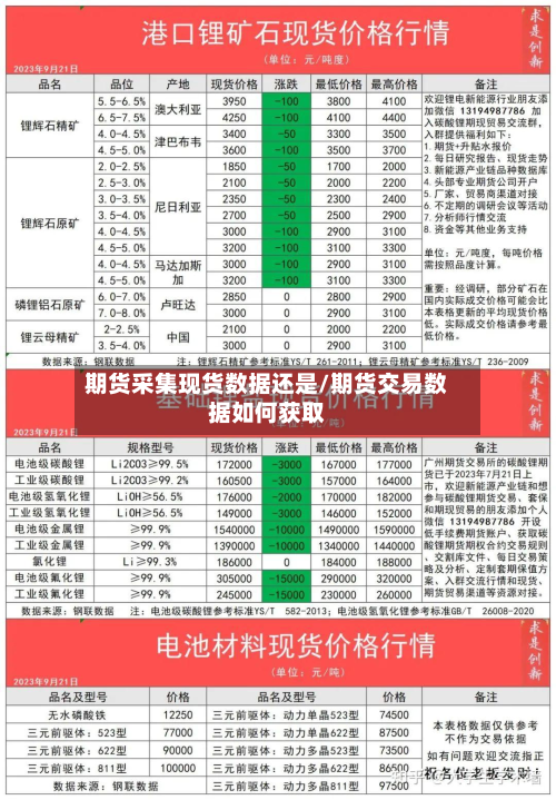 期货采集现货数据还是/期货交易数据如何获取