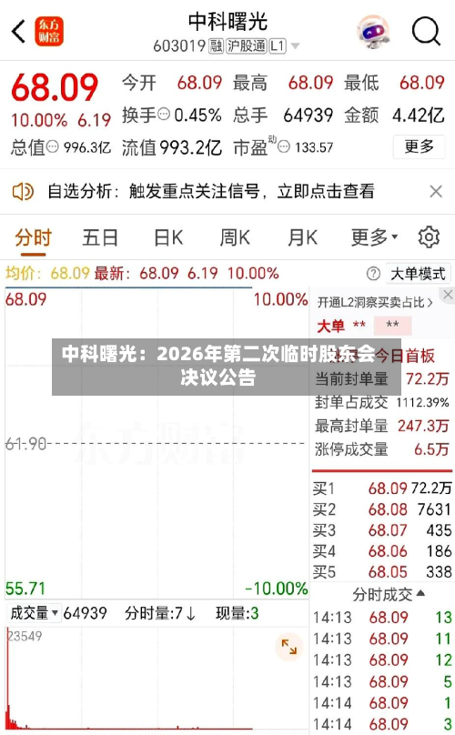 中科曙光：2026年第二次临时股东会决议公告