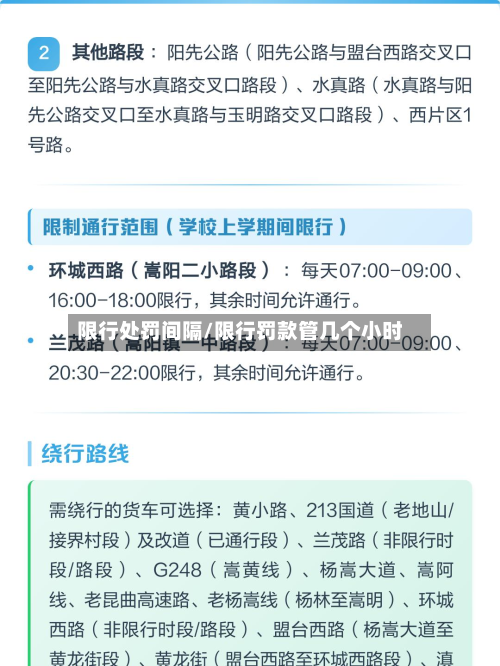 限行处罚间隔/限行罚款管几个小时