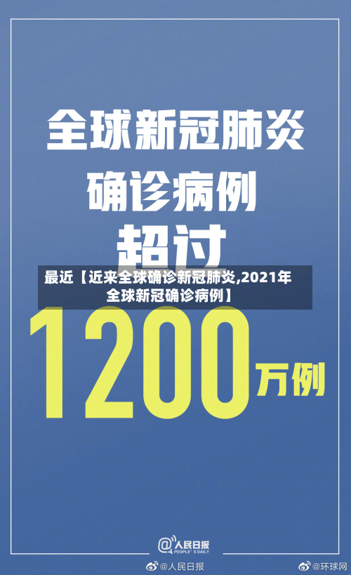 最近【近来全球确诊新冠肺炎,2021年全球新冠确诊病例】