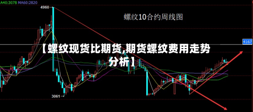 【螺纹现货比期货,期货螺纹费用走势分析】