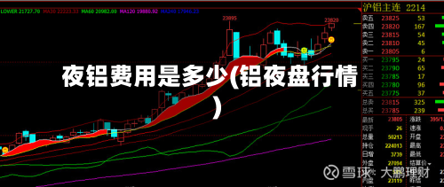 夜铝费用是多少(铝夜盘行情)
