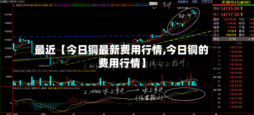 最近【今日铜最新费用行情,今日铜的费用行情】
