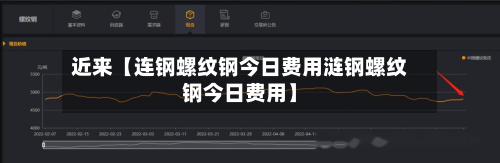 近来【连钢螺纹钢今日费用涟钢螺纹钢今日费用】