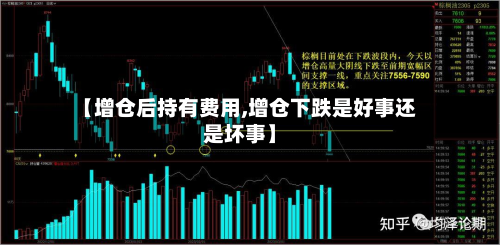 【增仓后持有费用,增仓下跌是好事还是坏事】