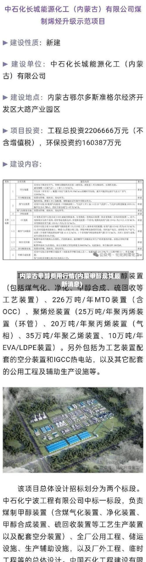 内蒙古甲醇费用行情(内蒙甲醇现货最新消息)