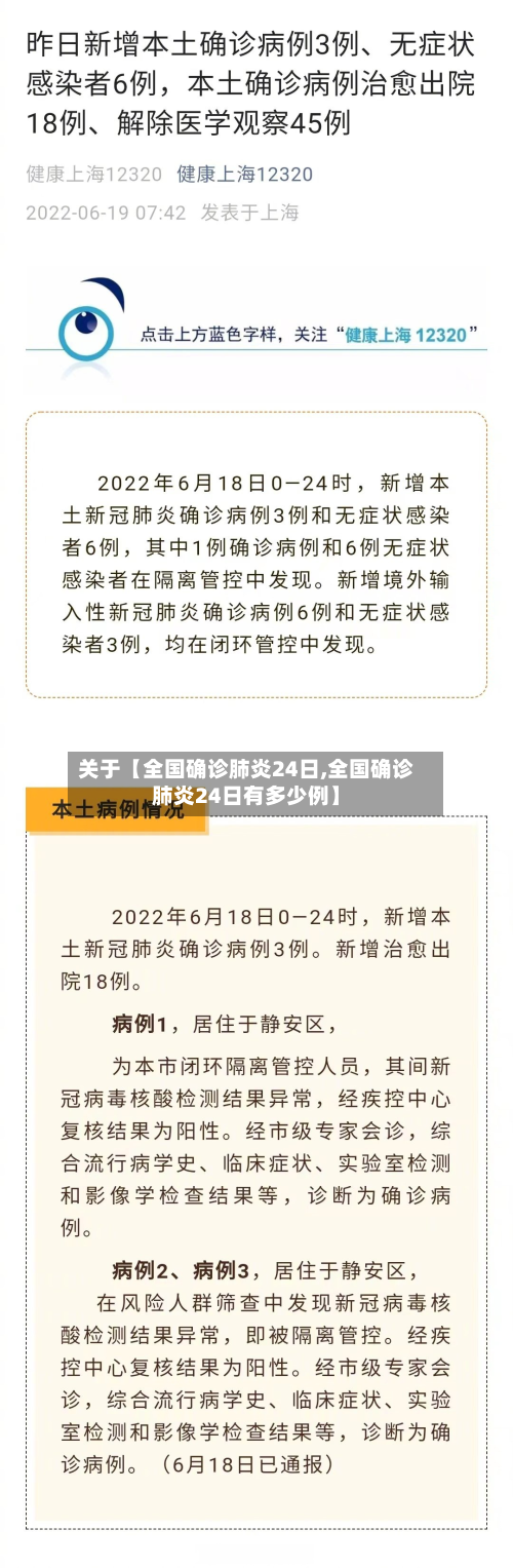 关于【全国确诊肺炎24日,全国确诊肺炎24日有多少例】