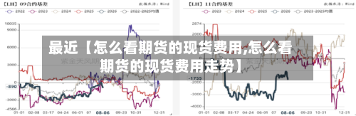 最近【怎么看期货的现货费用,怎么看期货的现货费用走势】