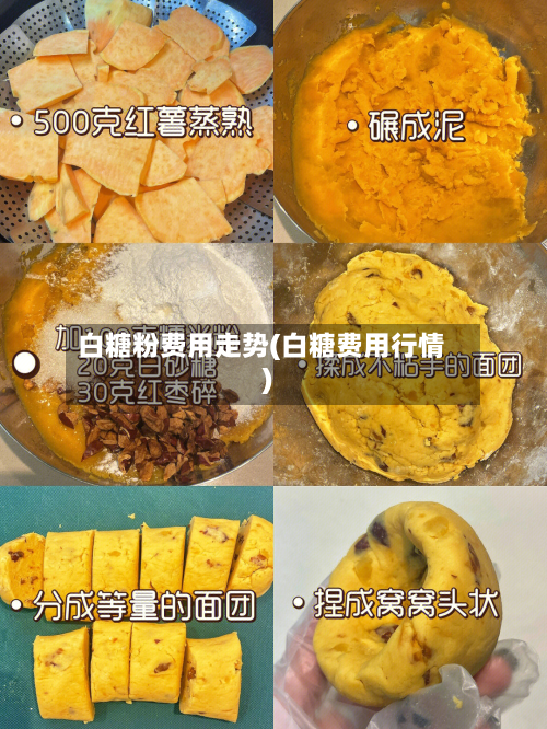 白糖粉费用走势(白糖费用行情)