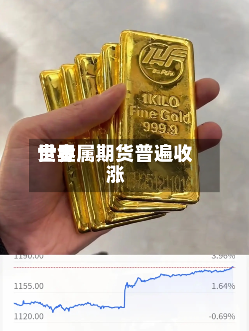 世界贵金属期货普遍收涨