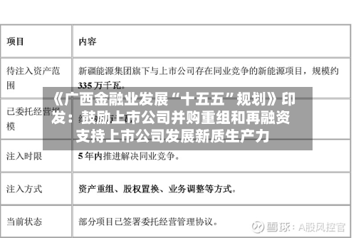 《广西金融业发展“十五五”规划》印发：鼓励上市公司并购重组和再融资 支持上市公司发展新质生产力