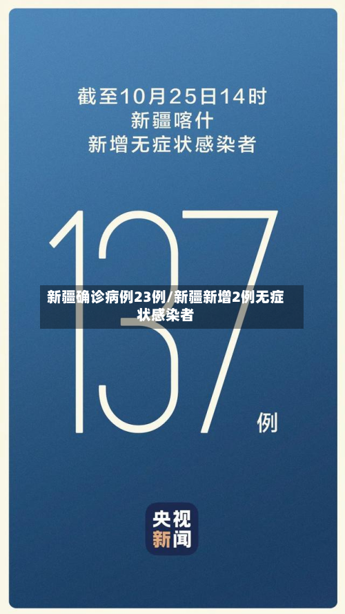 新疆确诊病例23例/新疆新增2例无症状感染者