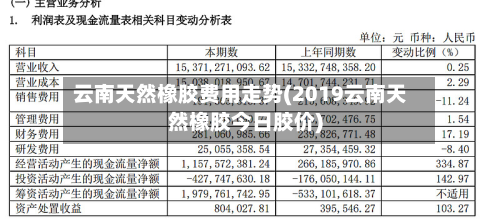 云南天然橡胶费用走势(2019云南天然橡胶今日胶价)