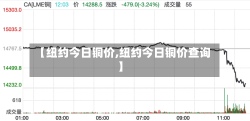 【纽约今日铜价,纽约今日铜价查询】