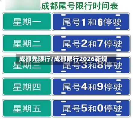 成都先限行/成都限行2026新规