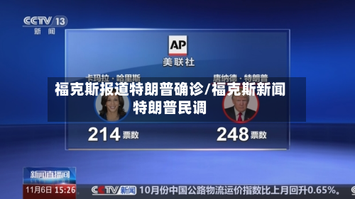 福克斯报道特朗普确诊/福克斯新闻特朗普民调